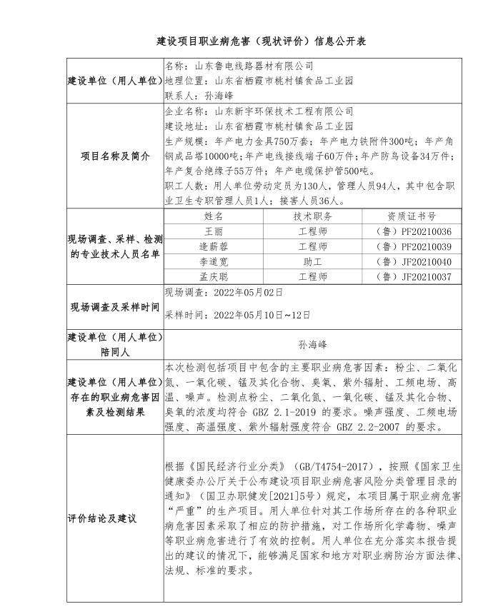 現狀評價(jià)信息公開(kāi)表.jpg