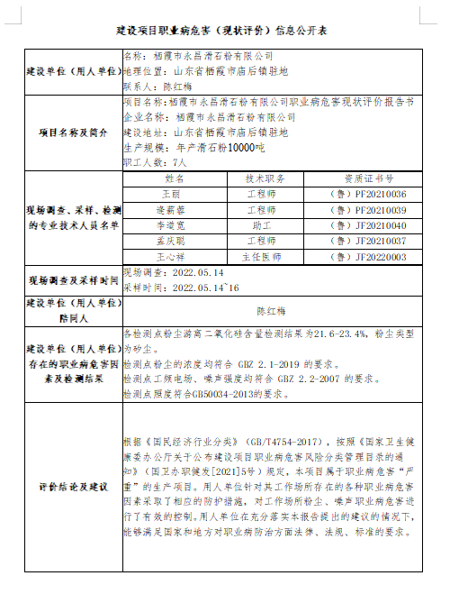 永昌 現狀.png