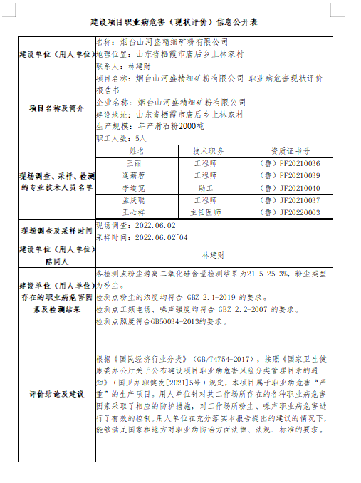 山河盛 現狀.png