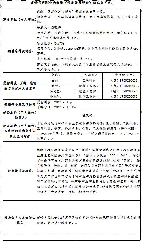 萬(wàn)華氯堿信息公開(kāi)表.jpg